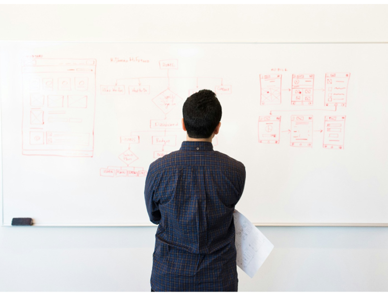 Nicman Group Test Automation